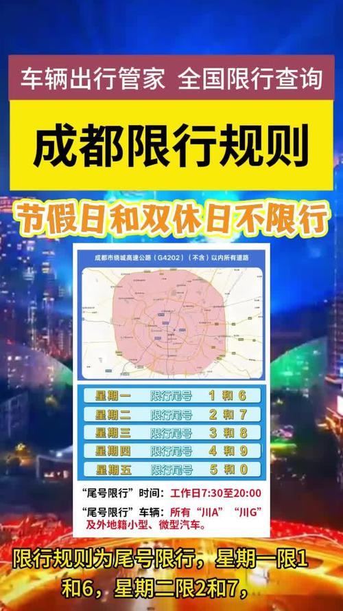 眉山五一限号吗？2020眉山市限行限号政策？-第3张图片-屿企百科网