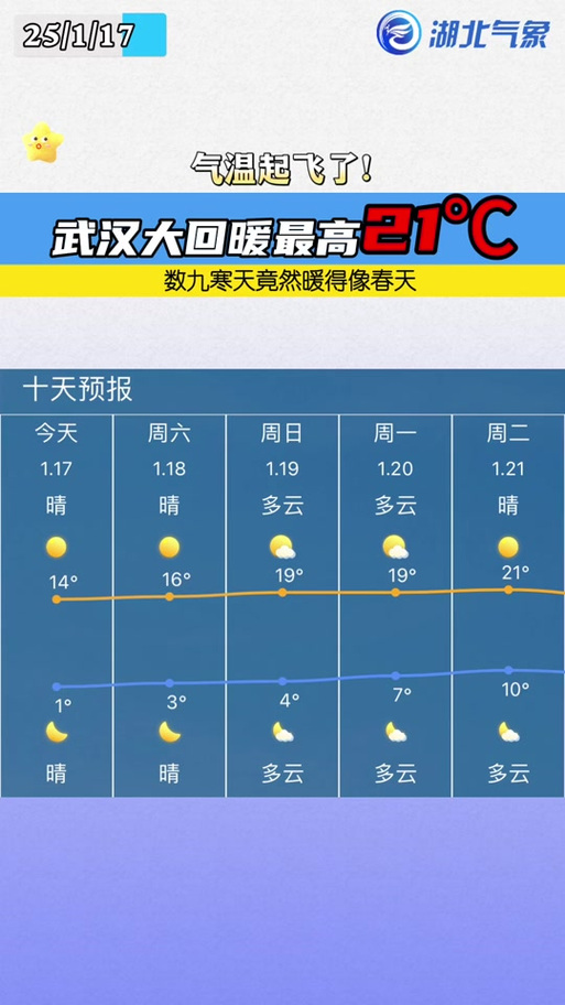 黄石天气预报查询30天，黄石天气预报15天查询百度知道-第2张图片-屿企百科网