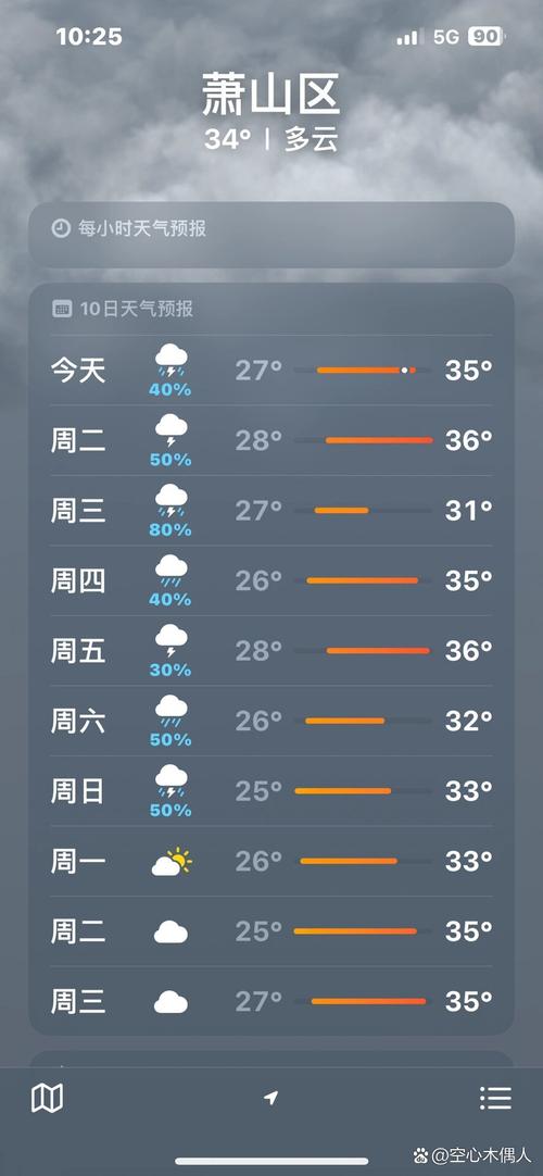 萧山天气预报精准？萧山天气 预报？
