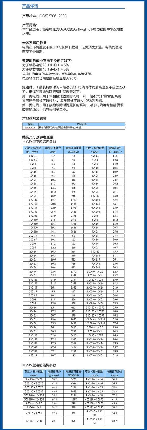 西安限号8.7，西安限号罚款多少扣几分