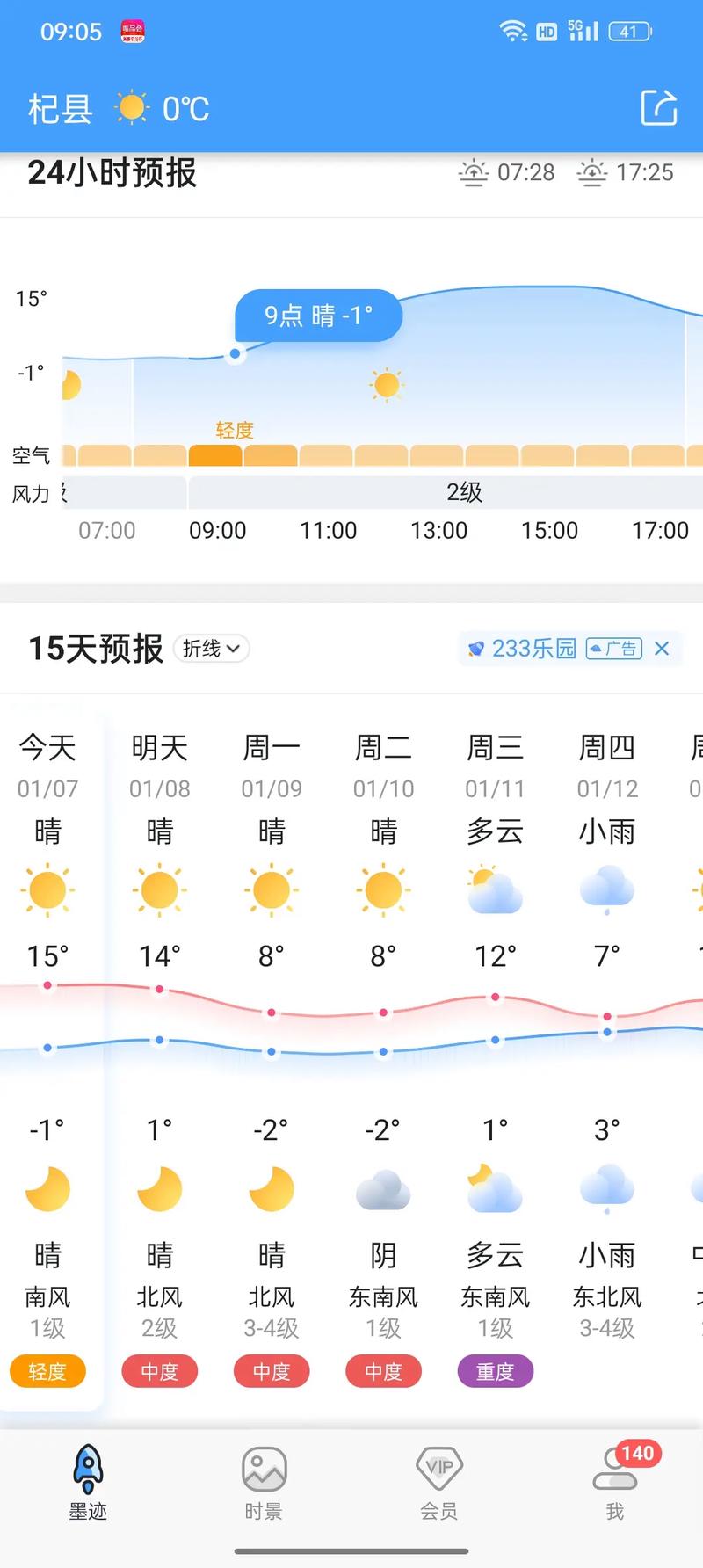 河南的天气预报7天，河南天气预报7天准确一览表-第4张图片-屿企百科网