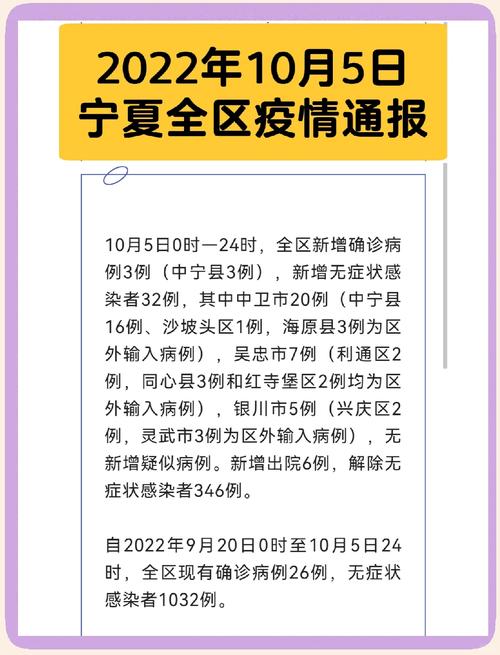 银川的限号通知,银川限号规定?-第6张图片-屿企百科网 银川的限号通知,银川限号规定?-第6张图片-屿企百科网