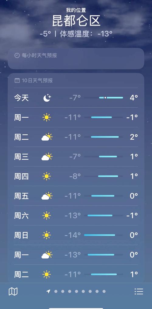 包头天气预报天气预报一周,包头天气预报15天30天?-第3张图片-屿企百科网 包头天气预报天气预报一周,包头天气预报15天30天?-第3张图片-屿企百科网