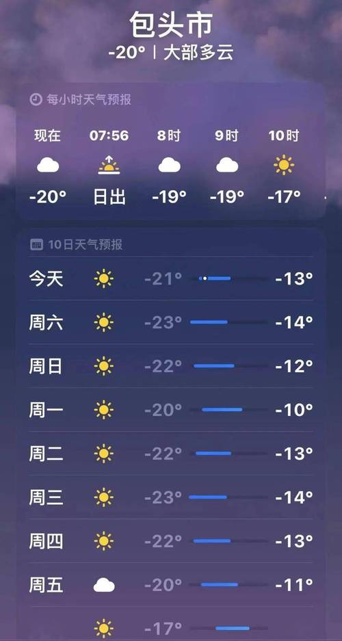 包头天气预报天气预报一周,包头天气预报15天30天?-第7张图片-屿企百科网 包头天气预报天气预报一周,包头天气预报15天30天?-第7张图片-屿企百科网