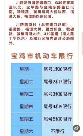 长垣限号结束了吗，长垣限号时间？-第3张图片-屿企百科网