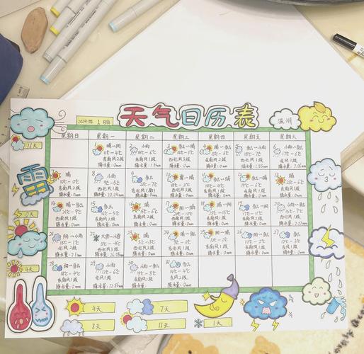 包头历史天气情况？包头历史气温2345？-第3张图片-屿企百科网