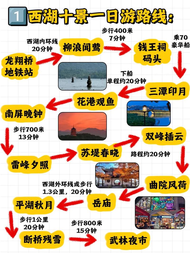 杭州西湖天气情况怎么样，杭州西湖天气情况怎么样啊？-第4张图片-屿企百科网