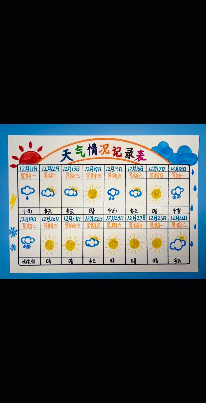 怎么看天气历史记录？怎样看历史天气？-第2张图片-屿企百科网