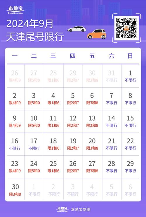 车尾号9礼拜几限号？尾号9是周几限行？-第6张图片-屿企百科网