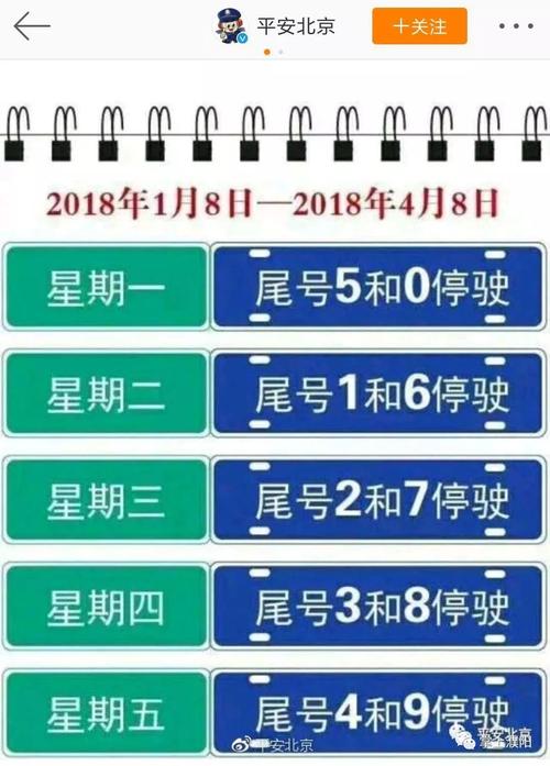 濮阳今日是否限号?濮阳今日限号吗?-第3张图片-屿企百科网 濮阳今日是否限号?濮阳今日限号吗?-第3张图片-屿企百科网