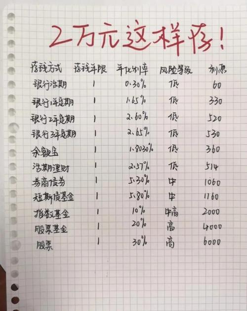 20120年限号,2020年限号时间-第7张图片-屿企百科网 20120年限号,2020年限号时间-第7张图片-屿企百科网