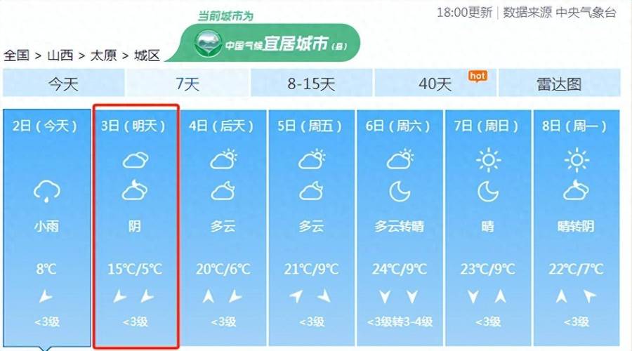 太原24小时天气情况查询？太原市天气预报24小时？-第7张图片-屿企百科网