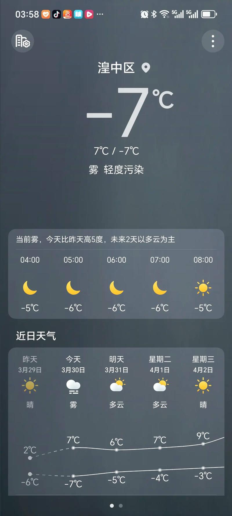 西宁天气预报3天查询,西宁天气预报7天15天?-第3张图片-屿企百科网 西宁天气预报3天查询,西宁天气预报7天15天?-第3张图片-屿企百科网