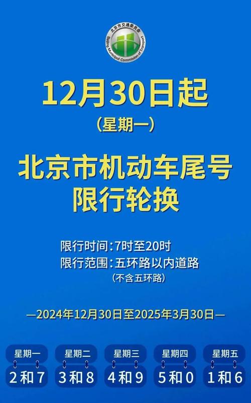 郑州国道限号不限号，郑州限行国四车吗?？-第6张图片-屿企百科网