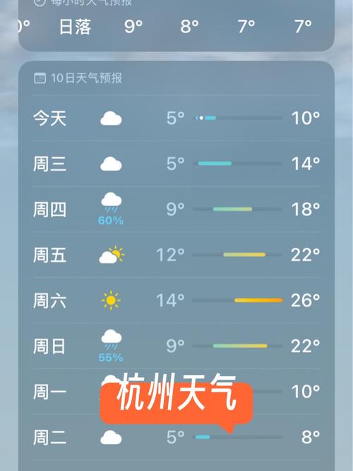 浙江省杭州市余杭区天气预？浙江省杭州市余杭区天气预报3月1日？-第1张图片-屿企百科网