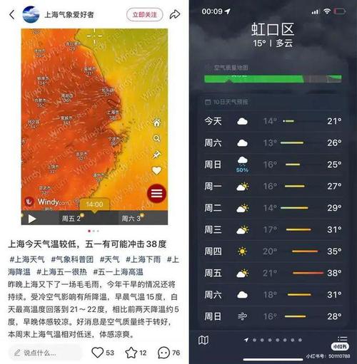 天气预报杨浦中原？杨浦区天气预报逐小时？-第5张图片-屿企百科网