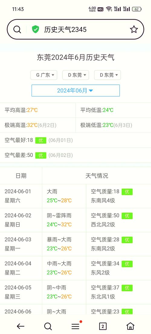 天气预报以往历史记录查询怎么查，天气预报以前的数据如何查找-第4张图片-屿企百科网