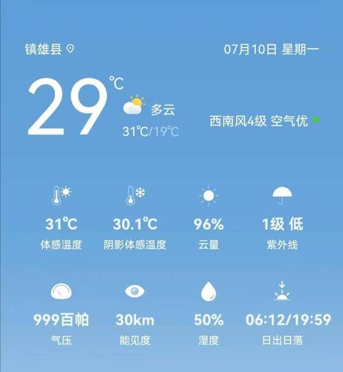 昭通天气30天查询，昭通未来30天天气预报查询？-第8张图片-屿企百科网
