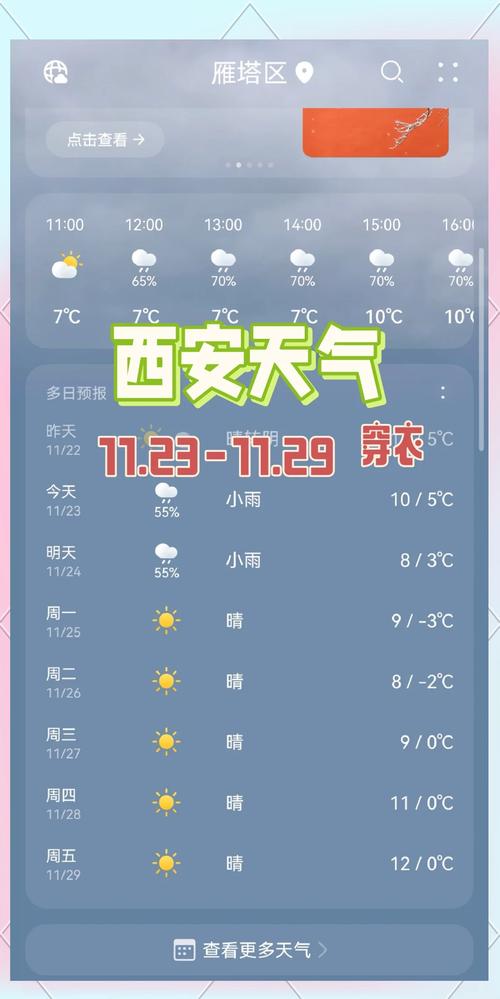 西安气温天气预报30天，西安天气预报30天查询百度？-第7张图片-屿企百科网