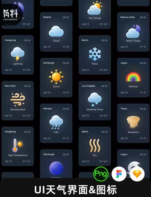 在哪儿看天气预报最准？哪里能看天气预报？-第4张图片-屿企百科网