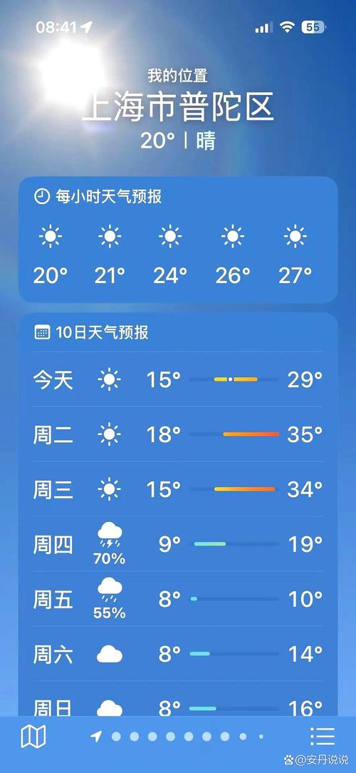 未来上海天气预报30天查询？上海未来30天的天气预报查询？-第2张图片-屿企百科网