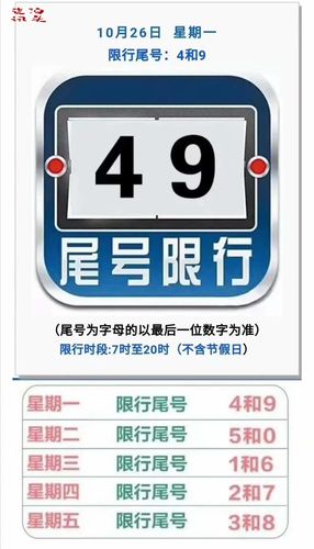 泊头尾号限行，泊头市限行什么号-第3张图片-屿企百科网