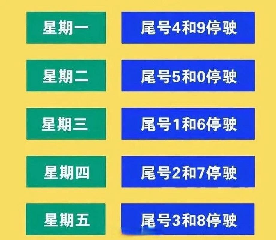 泊头尾号限行，泊头市限行什么号-第8张图片-屿企百科网