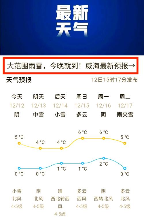 威海天气15天未来十五天，威海15天天气预报15天-第1张图片-屿企百科网