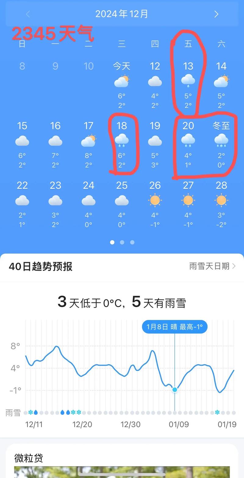 威海天气15天未来十五天，威海15天天气预报15天-第2张图片-屿企百科网