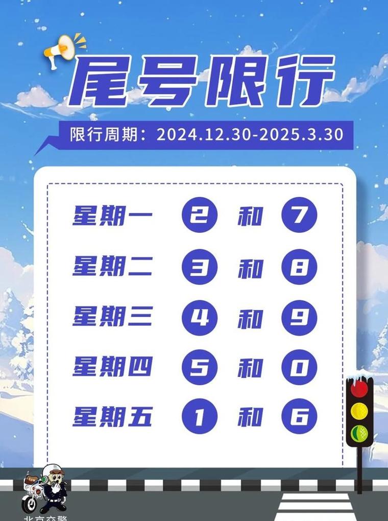 2024安阳限号?安阳限号4月?-第2张图片-屿企百科网 2024安阳限号?安阳限号4月?-第2张图片-屿企百科网