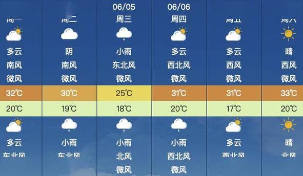 北京天气预报详细24小时，北京天气预报24小时详情下载？-第3张图片-屿企百科网