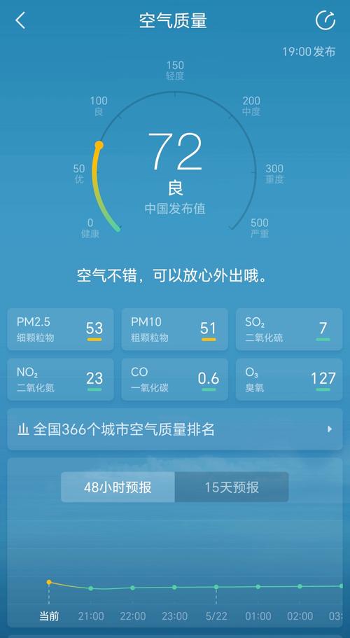 北京天气预报详细24小时，北京天气预报24小时详情下载？-第5张图片-屿企百科网