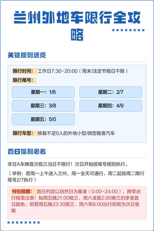 兰州市限号按什么限号算？兰州限号是限尾号吗？-第7张图片-屿企百科网