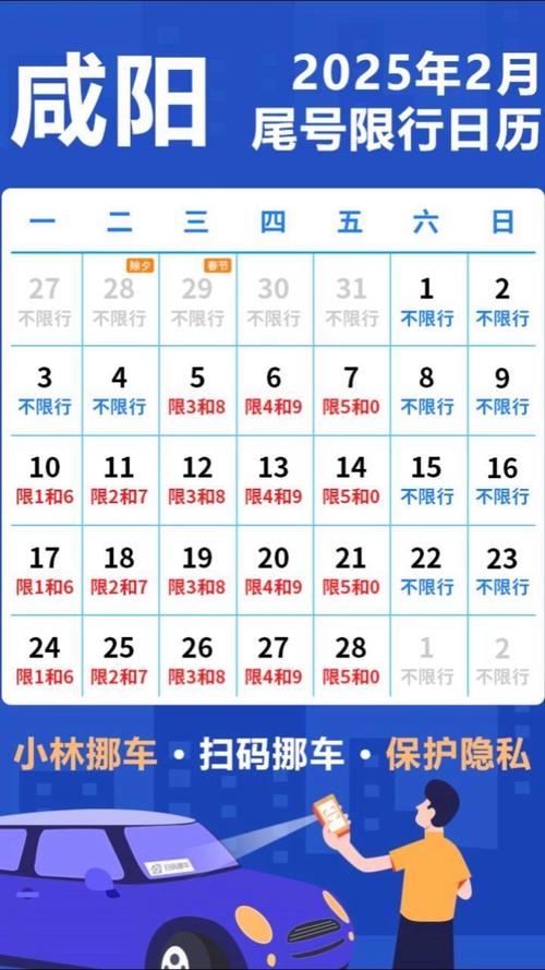 咸阳限行政府车限号吗，咸阳市车辆限行吗-第5张图片-屿企百科网