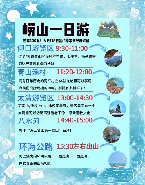 天气预报15天查询青岛崂山区？山东青岛崂山区天气预报15天？-第6张图片-屿企百科网
