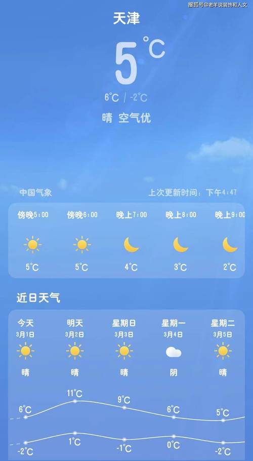 天津天气24小时情况，天津天气24小时情况如何-第4张图片-屿企百科网