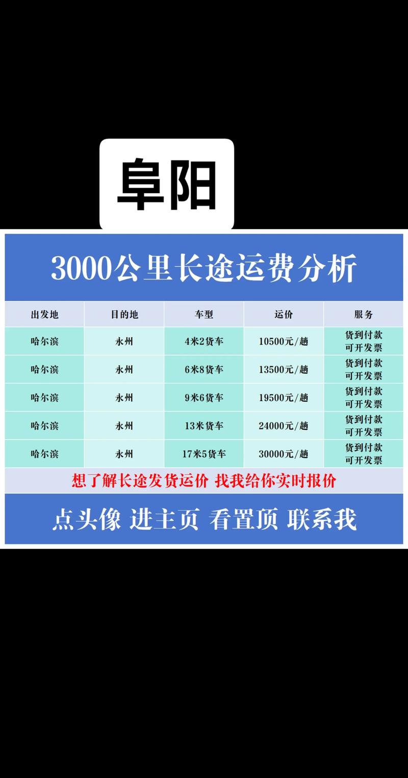 项城车限号吗,项城市车限号吗?-第3张图片-屿企百科网 项城车限号吗,项城市车限号吗?-第3张图片-屿企百科网