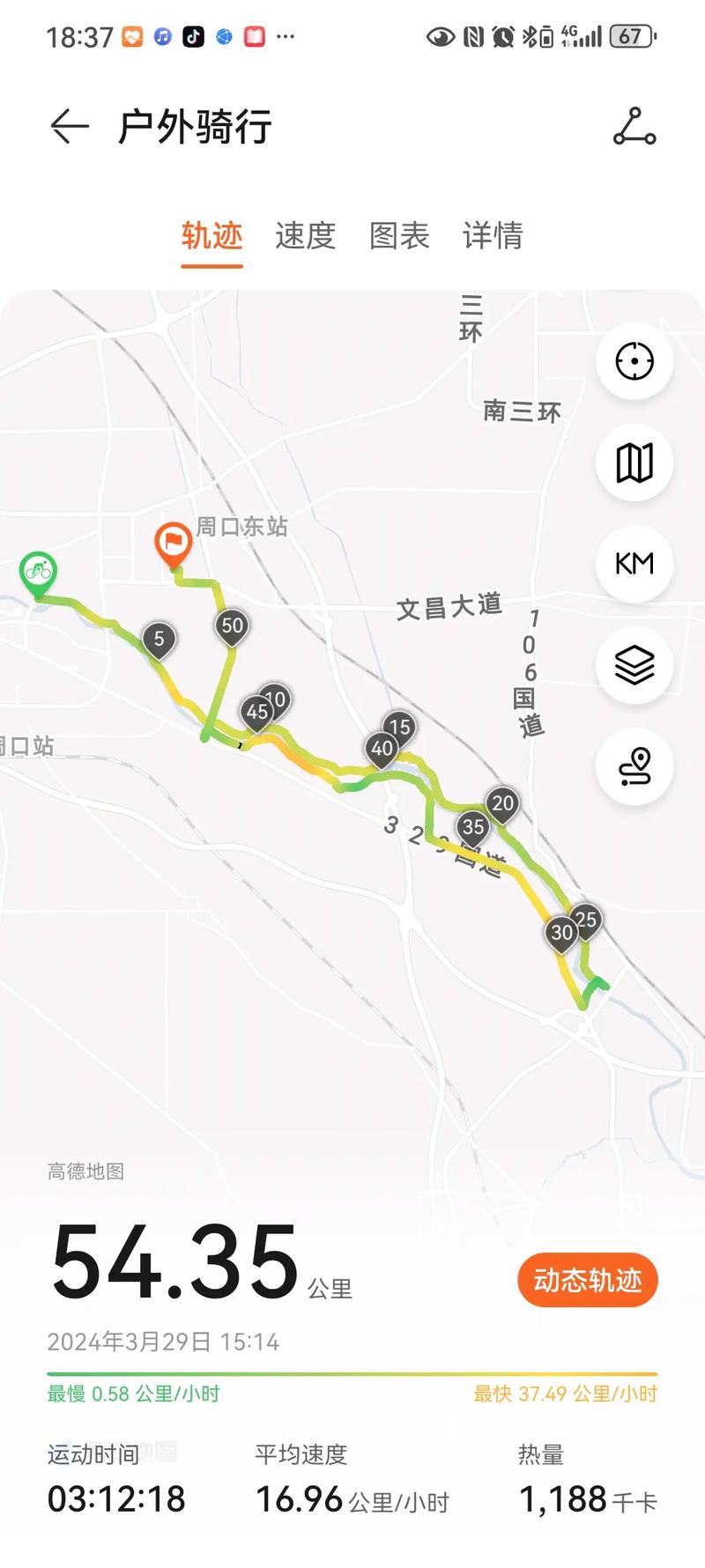 项城车限号吗,项城市车限号吗?-第4张图片-屿企百科网 项城车限号吗,项城市车限号吗?-第4张图片-屿企百科网