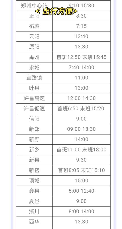 项城车限号吗,项城市车限号吗?-第5张图片-屿企百科网 项城车限号吗,项城市车限号吗?-第5张图片-屿企百科网