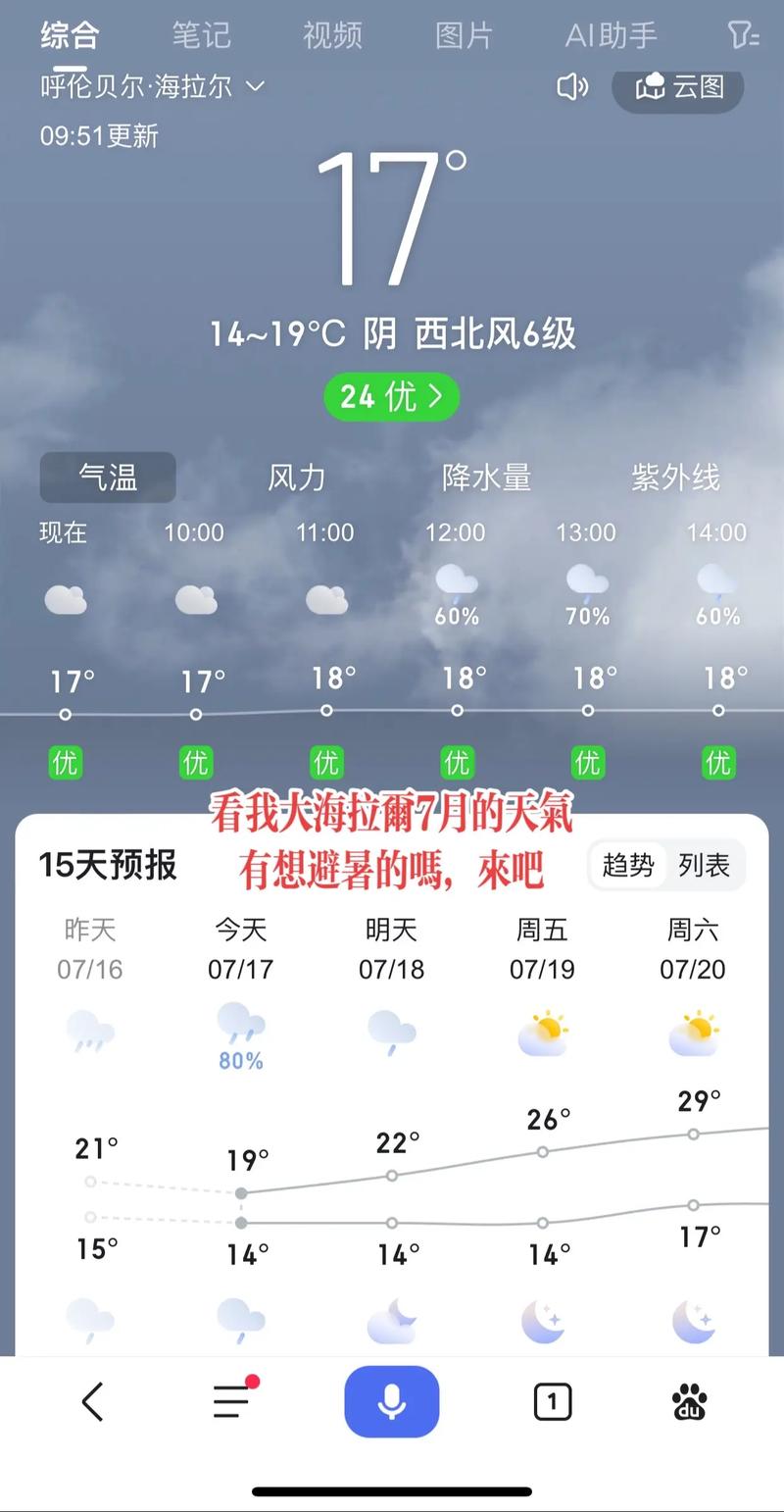 海拉尔天气预报一周7天，海拉尔未来十五天天气？