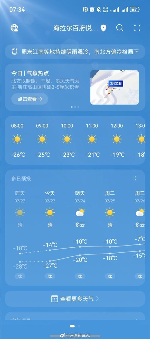 海拉尔天气预报一周7天，海拉尔未来十五天天气？-第3张图片-屿企百科网