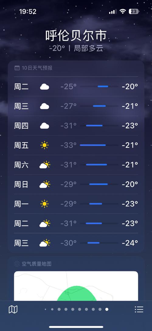 海拉尔天气预报一周7天，海拉尔未来十五天天气？-第4张图片-屿企百科网