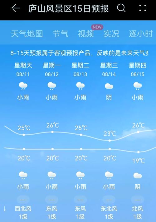 庐山市天气预报24小时，庐山市天气预报七天？-第7张图片-屿企百科网