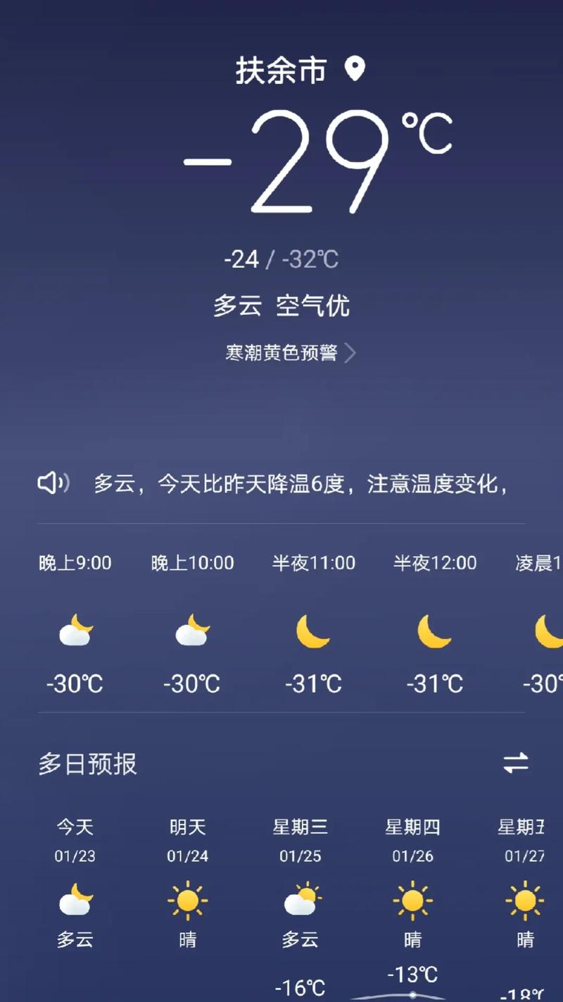 扶余天气预报全天查询最新消息？吉林省扶余市天气预报一周天气预报15天？-第1张图片-屿企百科网