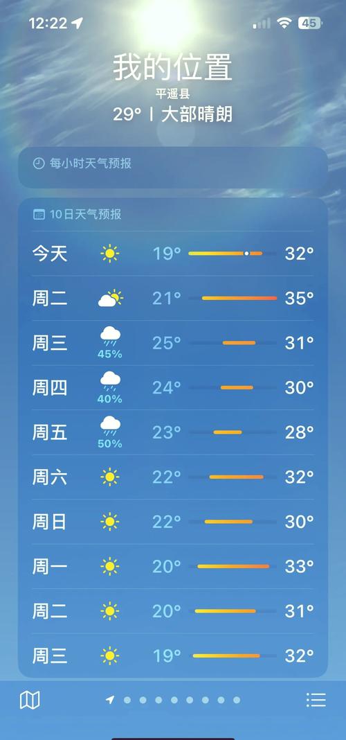 北京市七月天气预报，2021北京七月天气-第5张图片-屿企百科网
