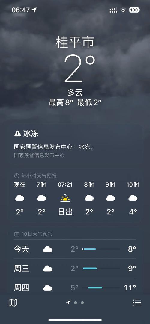 广西贵港市桂平天气预报?广西桂平天气预报30天查询结果?-第4张图片-屿企百科网 广西贵港市桂平天气预报?广西桂平天气预报30天查询结果?-第4张图片-屿企百科网