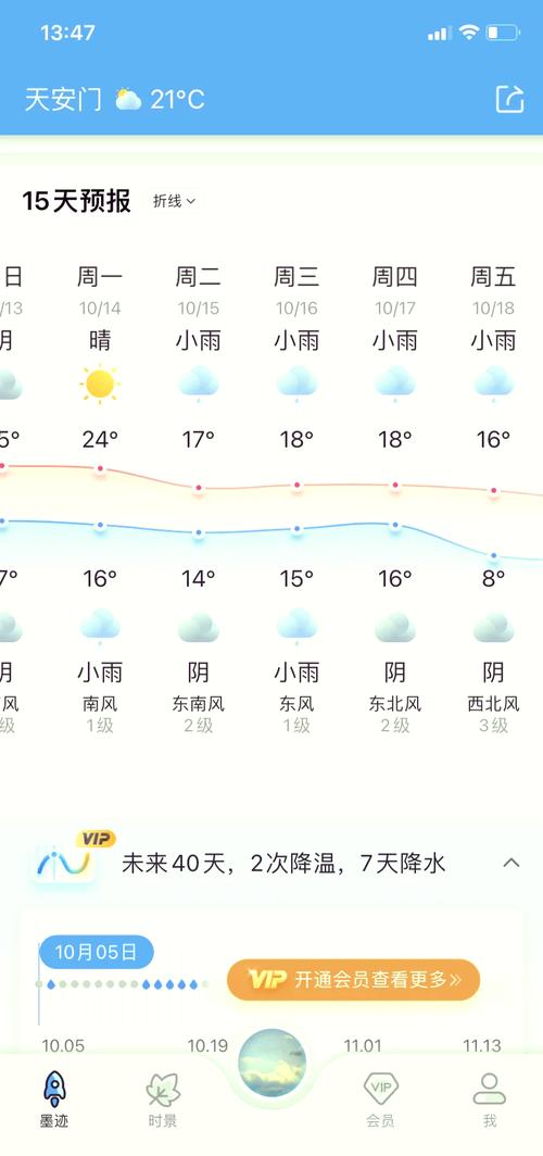 北京香山地区天气预报，北京香山地区天气预报15天？-第5张图片-屿企百科网