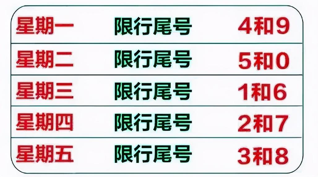 青县限号公众号，青县限号查询今天-第4张图片-屿企百科网