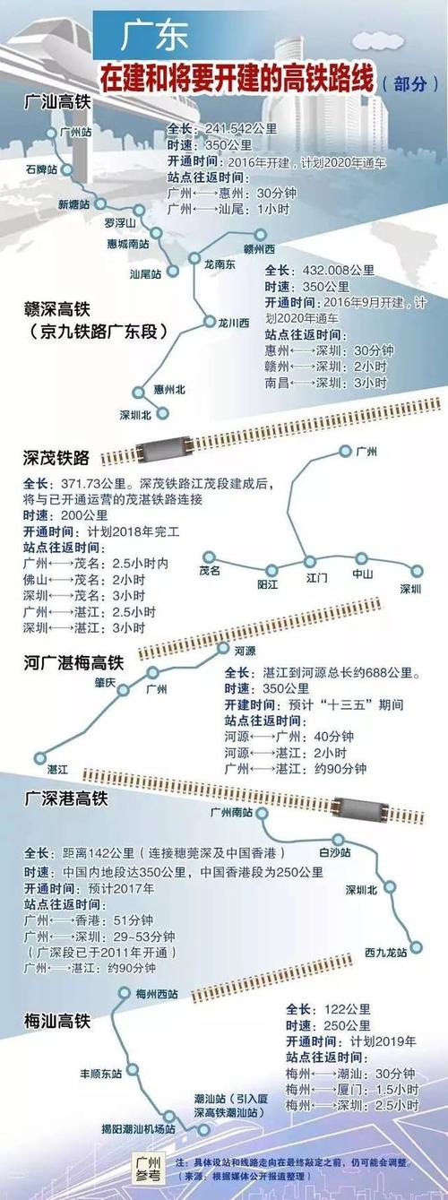高州天气24小时实时预报？高州天气预报15天查询系统？-第7张图片-屿企百科网