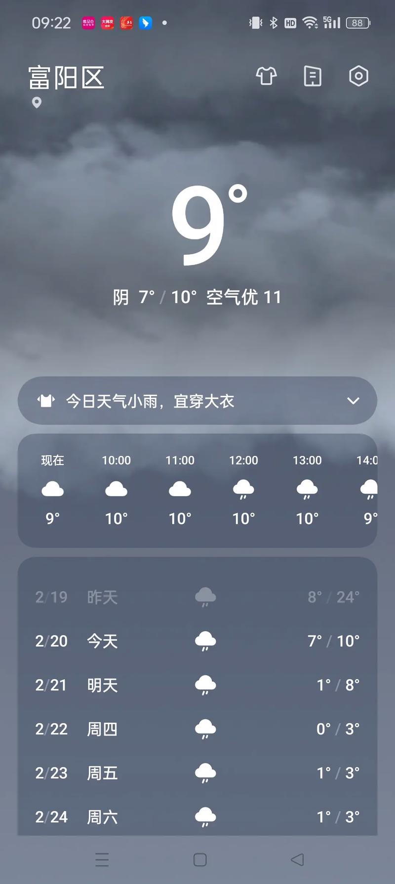 浙江省杭州市富阳天气24小时，浙江省杭州市富阳天气24小时预报-第4张图片-屿企百科网